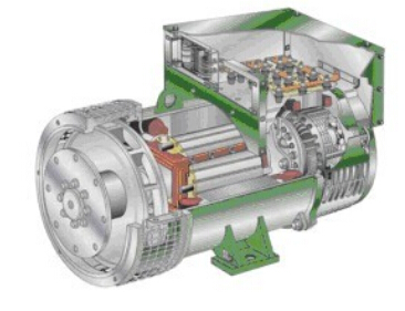 峨蔓镇发电机内部结构图